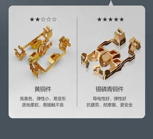 بصرف النظر عن العلامة التجارية ، كيف تختار مقبس تبديل جيد في الجوهر؟